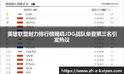 英雄联盟耐力排行榜揭晓JDG战队荣登第三名引发热议